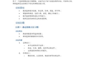 制定个性化训练计划以加强篮球技能:从初学者到职业球员的全面指南
